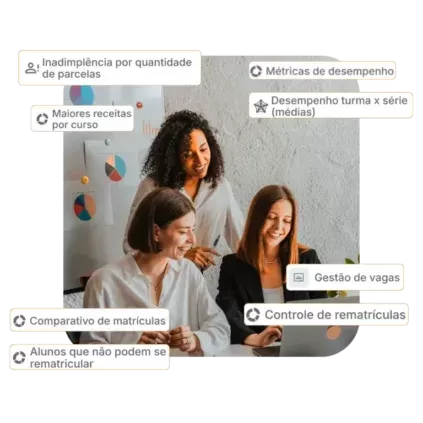 ZIG BI com indicadores de matr&iacute;culas, rematr&iacute;culas, inadimpl&ecirc;ncia, receitas e desempenho escolar